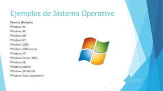 Ejemplos de Sistema Operativo
Familia Windows
Windows 95
Windows 98
Windows ME
Windows NT
Windows 2000
Windows 2000 server
Windows XP
Windows Server 2003
Windows CE
Windows Mobile
Windows XP 64 bits
Windows Vista (Longhorn)
 