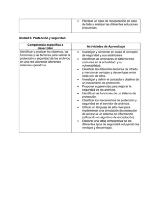 • Plantear un caso de recuperación en caso
de falla y analizar las diferentes soluciones
propuestas.
Unidad 6: Protección y seguridad.
Competencia específica a
desarrollar
Actividades de Aprendizaje
Identificar y analizar los objetivos, las
funciones y las técnicas para validar la
protección y seguridad de los archivos
en una red utilizando diferentes
sistemas operativos
• Investigar y comentar en clase el concepto
de seguridad y sus estándares
• Identificar las amenazas al sistema más
comunes en la actualidad y su
vulnerabilidad.
• Clasificar las diferentes técnicas de cifrado
y mencionar ventajas y desventajas entre
cada uno de ellos.
• Investigar y definir el concepto y objetivo de
un mecanismo de protección.
• Proponer sugerencias para mejorar la
seguridad de los archivos
• Identificar las funciones de un sistema de
protección.
• Clasificar los mecanismos de protección y
seguridad en el servidor de archivos.
• Utilizar un lenguaje de alto nivel para
implementar una simulación de protección
de acceso a un sistema de información
(utilizando un algoritmo de encriptación)
• Elaborar una tabla comparativa de los
diferentes tipos de seguridad incluyendo las
ventajas y desventajas.
 
