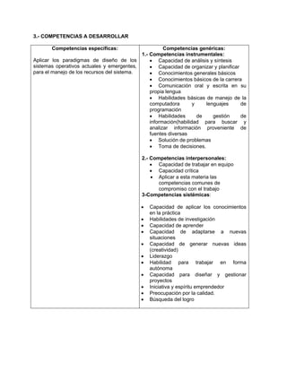 3.- COMPETENCIAS A DESARROLLAR
Competencias específicas:
Aplicar los paradigmas de diseño de los
sistemas operativos actuales y emergentes,
para el manejo de los recursos del sistema.
Competencias genéricas:
1.- Competencias instrumentales:
• Capacidad de análisis y síntesis
• Capacidad de organizar y planificar
• Conocimientos generales básicos
• Conocimientos básicos de la carrera
• Comunicación oral y escrita en su
propia lengua
• Habilidades básicas de manejo de la
computadora y lenguajes de
programación
• Habilidades de gestión de
información(habilidad para buscar y
analizar información proveniente de
fuentes diversas
• Solución de problemas
• Toma de decisiones.
2.- Competencias interpersonales:
• Capacidad de trabajar en equipo
• Capacidad crítica
• Aplicar a esta materia las
competencias comunes de
compromiso con el trabajo
3-Competencias sistémicas:
• Capacidad de aplicar los conocimientos
en la práctica
• Habilidades de investigación
• Capacidad de aprender
• Capacidad de adaptarse a nuevas
situaciones
• Capacidad de generar nuevas ideas
(creatividad)
• Liderazgo
• Habilidad para trabajar en forma
autónoma
• Capacidad para diseñar y gestionar
proyectos
• Iniciativa y espíritu emprendedor
• Preocupación por la calidad.
• Búsqueda del logro
 