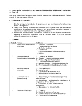 5.- OBJETIVO(S) GENERAL(ES) DEL CURSO (competencias específicas a desarrollar
en el curso)
Aplicar los paradigmas de diseño de los sistemas operativos actuales y emergentes, para el
manejo de los recursos del sistema.
6.- COMPETENCIAS PREVIAS
• Diseñar e implementar objetos de programación que permitan resolver situaciones
reales y de ingeniería.
• Seleccionar, diseñar, implementar y manipular estructuras de datos que optimicen el
rendimiento de aplicaciones de software, con un enfoque orientado a objetos y
considerando la complejidad de los algoritmos utilizados.
• Identificar la tecnología de la computación a través de las arquitecturas de diferentes
modelos y desarrollar habilidades que le permitan sugerir soluciones óptimas
utilizando los sistemas de cómputo.
7.- TEMARIO
Unidad Temas Subtemas
1
2
3
4
5
Introducción a los sistemas
operativos
Administración de
Procesos y del procesador.
Administración de
memoria.
Administración de
entrada/salida.
Sistemas de archivos
1.1 Definición y concepto.
1.2 Funciones y características.
1.3 Evolución histórica.
1.4 Clasificación.
1.5 Estructura: niveles o estratos de diseño.
1.6 Núcleo.
2.1 Concepto de proceso.
2.2 Estados y transiciones de los procesos
2.3 Procesos ligeros: Hilos o hebras.
2.4 Concurrencia y secuenciabilidad.
2.5 Niveles, objetivos y criterios de planificación.
2.6 Técnicas de administración del planificador.
3.1 Política y filosofía.
3.2 Memoria real.
3.3 Organización de memoria virtual
3.4 Administración de memoria virtual
4.1 Dispositivos y manejadores de dispositivos:
device drivers.
4.2 Mecanismos y funciones de los manejadores de
dispositivos: device drivers.
4.3 Estructuras de datos para manejo de
dispositivos.
4.4 Operaciones de Entrada /salida
5.1 Concepto.
5.2 Noción de archivo real y virtual.
5.3 Componentes de un sistema de archivos.
5.4 Organización lógica y física.
 