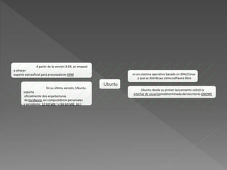 Ubuntu
es un sistema operativo basado en GNU/Linux
y que se distribuye como software libre
Ubuntu desde su primer lanzamiento utilizó la
interfaz de usuariopredeterminada del escritorio GNOME
En su última versión, Ubuntu
soporta
oficialmente dos arquitecturas
de hardware en computadoras personales
y servidores: 32-bit(x86 ) y 64-bit(x86_64 )
A partir de la versión 9.04, se empezó
a ofrecer
soporte extraoficial para procesadores ARM
 