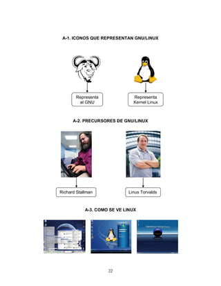 A-1. ICONOS QUE REPRESENTAN GNU/LINUX




       Representa               Representa
        al GNU                  Kernel Linux



      A-2. PRECURSORES DE GNU/LINUX




Richard Stallman             Linus Torvalds



            A-3. COMO SE VE LINUX




                     22
 