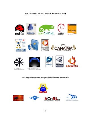 A-4. DIFERENTES DISTRIBUCIONES GNU/LINUX




AMAGI GNU/Linux      VENENUX GNU/Linux




            A-5. Organismos que apoyan GNU/Linux en Venezuela




                                         23
 