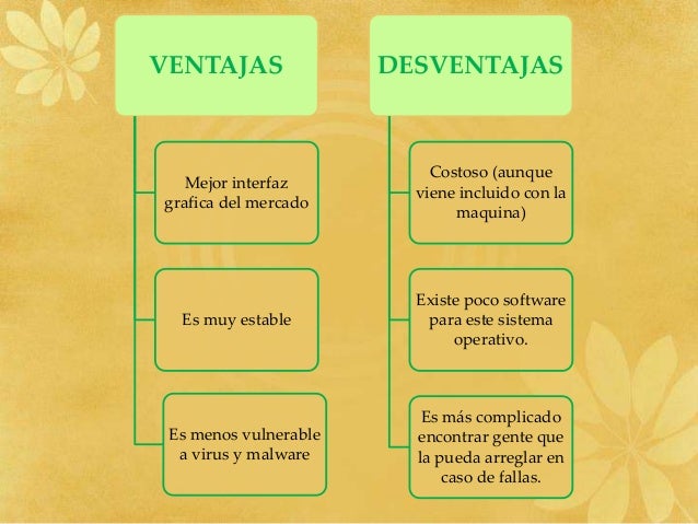 Reparar Reparar