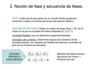 2. Noción de fase y secuencia de fases. FASE:  Cada una de las partes de un circuito donde se genera, transmite o utiliza una de las tensiones del sistema trifásico. SECUENCIA DE FASES:  Fijado un origen de fases (fase 1, R), es el orden en el que se suceden las fases restantes (2, 3; S, T). Concepto Relativo  que se determina experimentalmente. Concepto útil y práctico . Determina el grupo de conexión de los transformadores, los métodos de medida de potencia, el sentido de giro de los motores de inducción. SISTEMA TRIFÁSICO EQUILIBRADO Métodos de Determinación Secuencia de Fases -> Prácticas de Lab. 