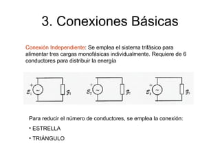 3. Conexiones Básicas Conexión Independiente : Se emplea el sistema trifásico para alimentar tres cargas monofásicas individualmente. Requiere de 6 conductores para distribuir la energía Para reducir el número de conductores, se emplea la conexión: ESTRELLA TRIÁNGULO 