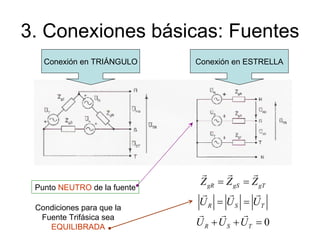 3. Conexiones básicas: Fuentes Punto  NEUTRO  de la fuente Condiciones para que la Fuente Trifásica sea  EQUILIBRADA Conexión en TRIÁNGULO Conexión en ESTRELLA 