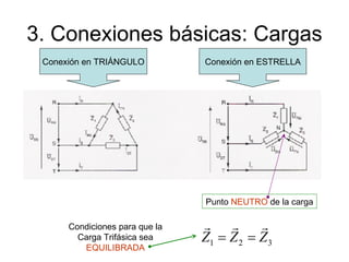 3. Conexiones básicas: Cargas Conexión en TRIÁNGULO Conexión en ESTRELLA Punto  NEUTRO  de la carga Condiciones para que la Carga Trifásica sea  EQUILIBRADA 