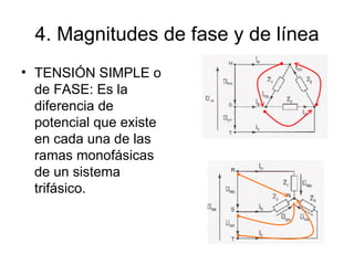 4. Magnitudes de fase y de línea TENSIÓN SIMPLE o de FASE: Es la diferencia de potencial que existe en cada una de las ramas monofásicas de un sistema trifásico. 