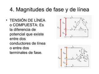 4. Magnitudes de fase y de línea TENSIÓN DE LÍNEA o COMPUESTA: Es la diferencia de potencial que existe entre dos conductores de línea o entre dos terminales de fase. 