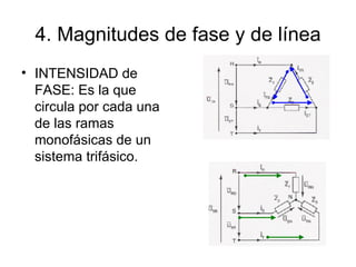 4. Magnitudes de fase y de línea INTENSIDAD de FASE: Es la que circula por cada una de las ramas monofásicas de un sistema trifásico. 