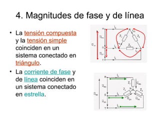 4. Magnitudes de fase y de línea La  tensión compuesta  y la  tensión simple  coinciden en un sistema conectado en  triángulo . La  corriente de fase  y de  línea  coinciden en un sistema conectado en  estrella . 