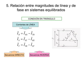 5. Relación entre magnitudes de línea y de fase en sistemas equilibrados CONEXIÓN EN TRIÁNGULO Corrientes de LÍNEA Secuencia DIRECTA Secuencia INVERSA 
