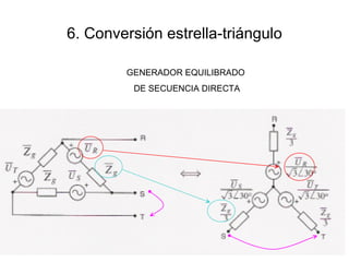 6. Conversión estrella-triángulo GENERADOR EQUILIBRADO  DE SECUENCIA DIRECTA 