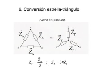 6. Conversión estrella-triángulo CARGA EQUILIBRADA 