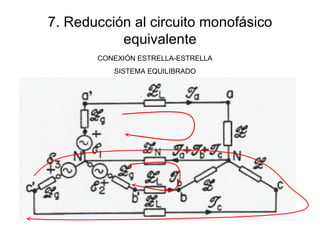 7. Reducción al circuito monofásico equivalente CONEXIÓN ESTRELLA-ESTRELLA SISTEMA EQUILIBRADO 