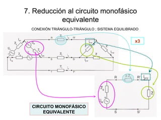 7. Reducción al circuito monofásico equivalente CONEXIÓN TRIÁNGULO-TRIÁNGULO ; SISTEMA EQUILIBRADO x3 CIRCUITO MONOFÁSICO EQUIVALENTE 