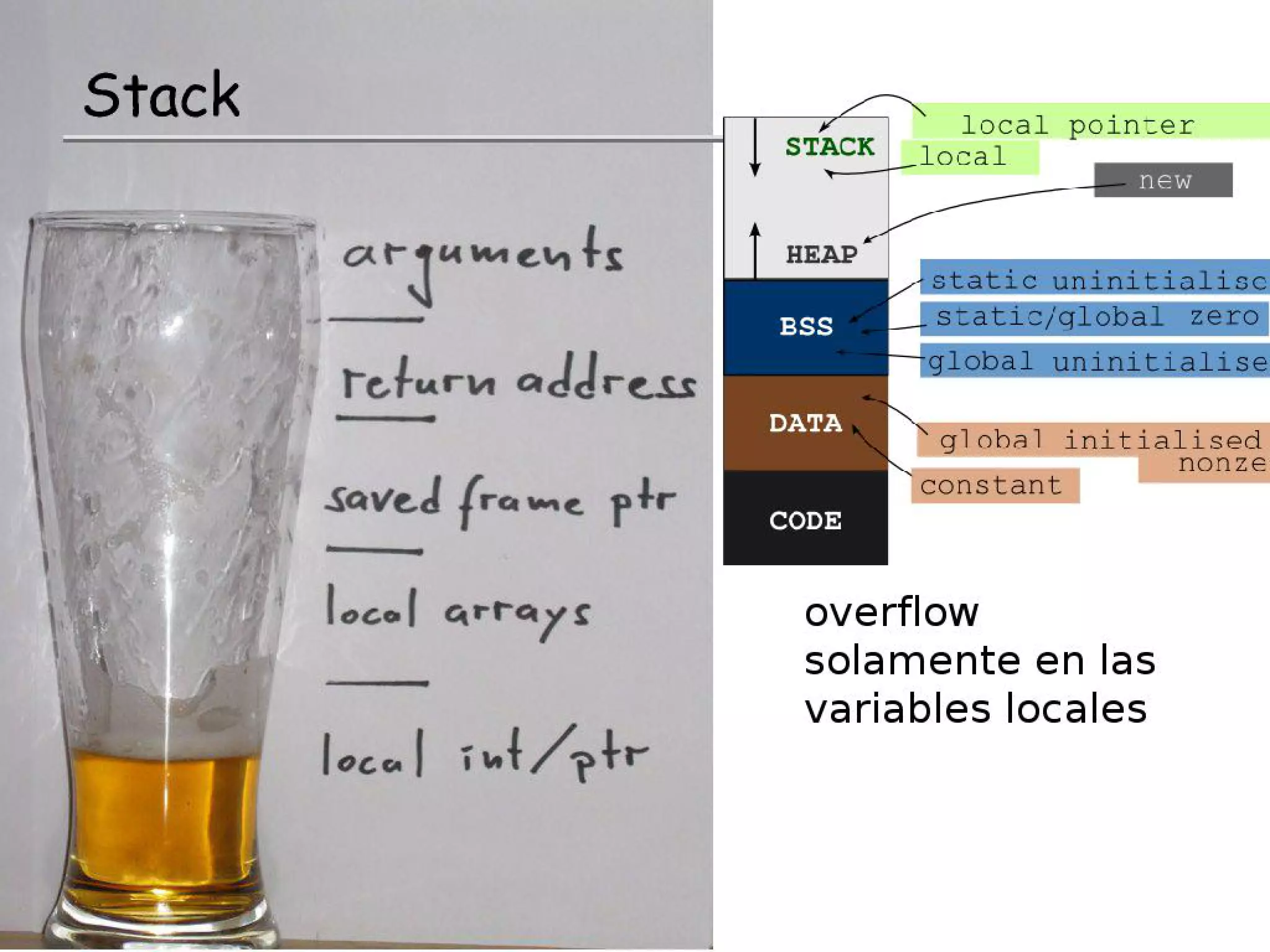 ¿Qué son las vulnerabilidades del software?