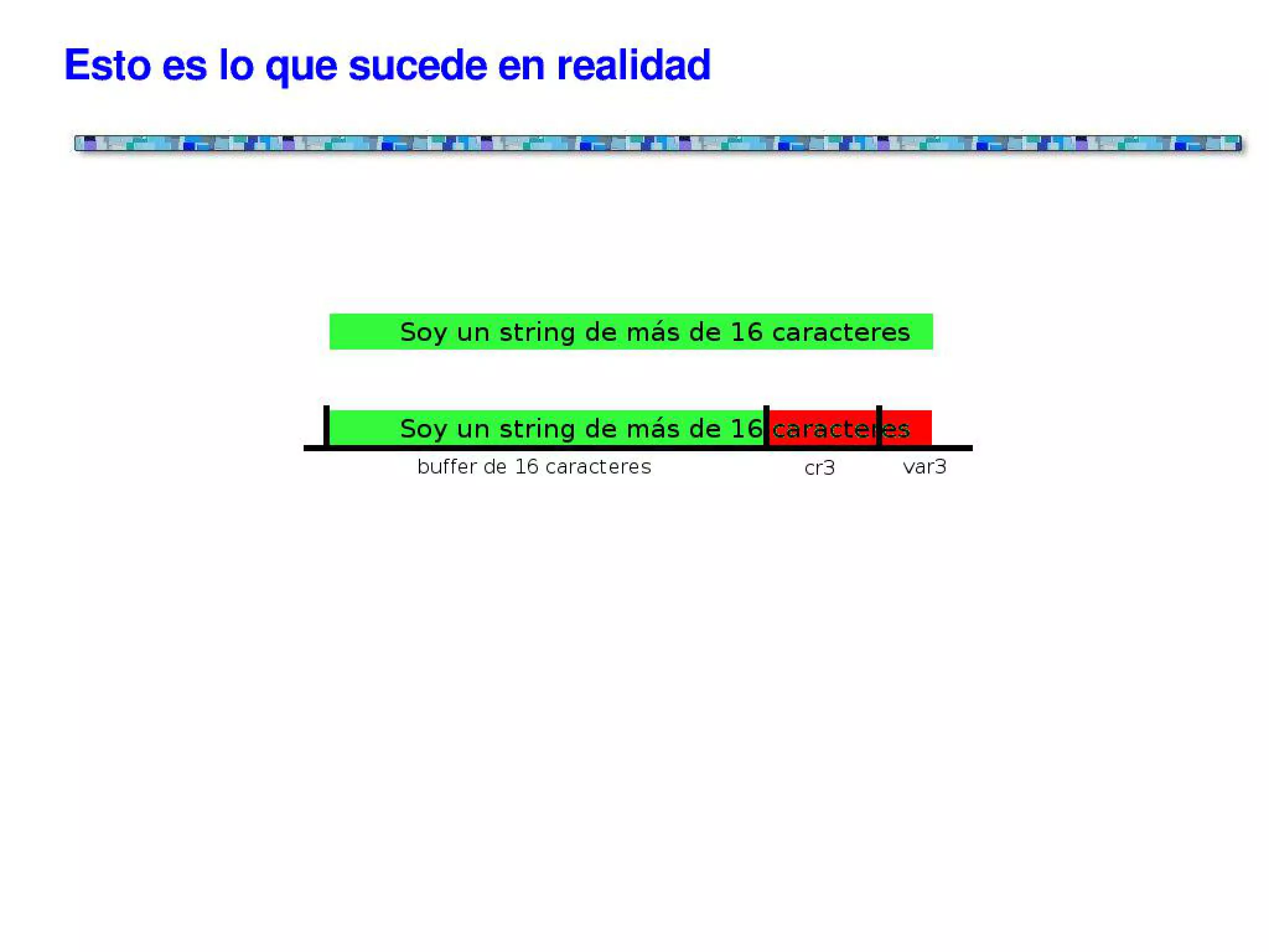 ¿Qué son las vulnerabilidades del software?
