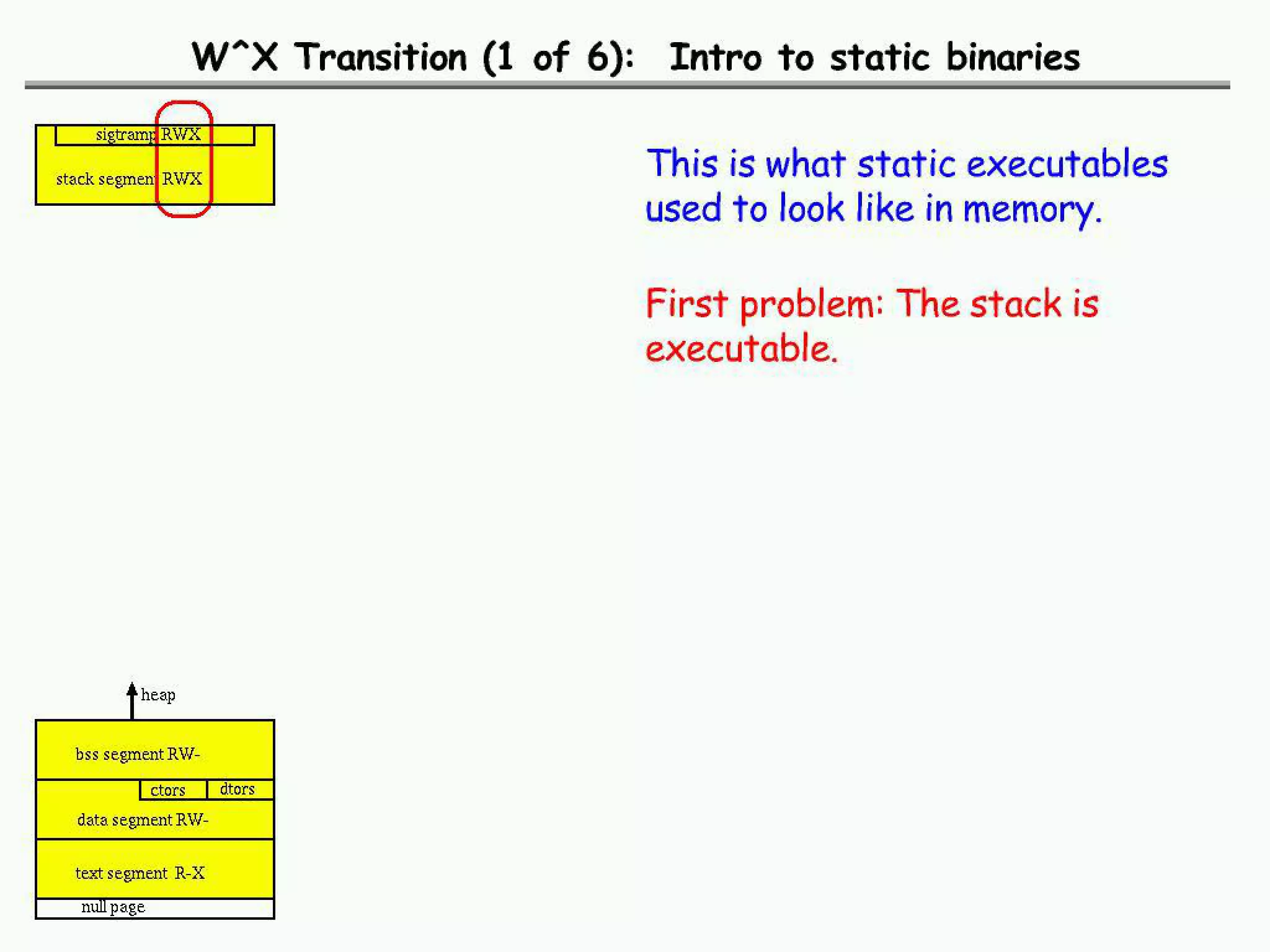¿Qué son las vulnerabilidades del software?