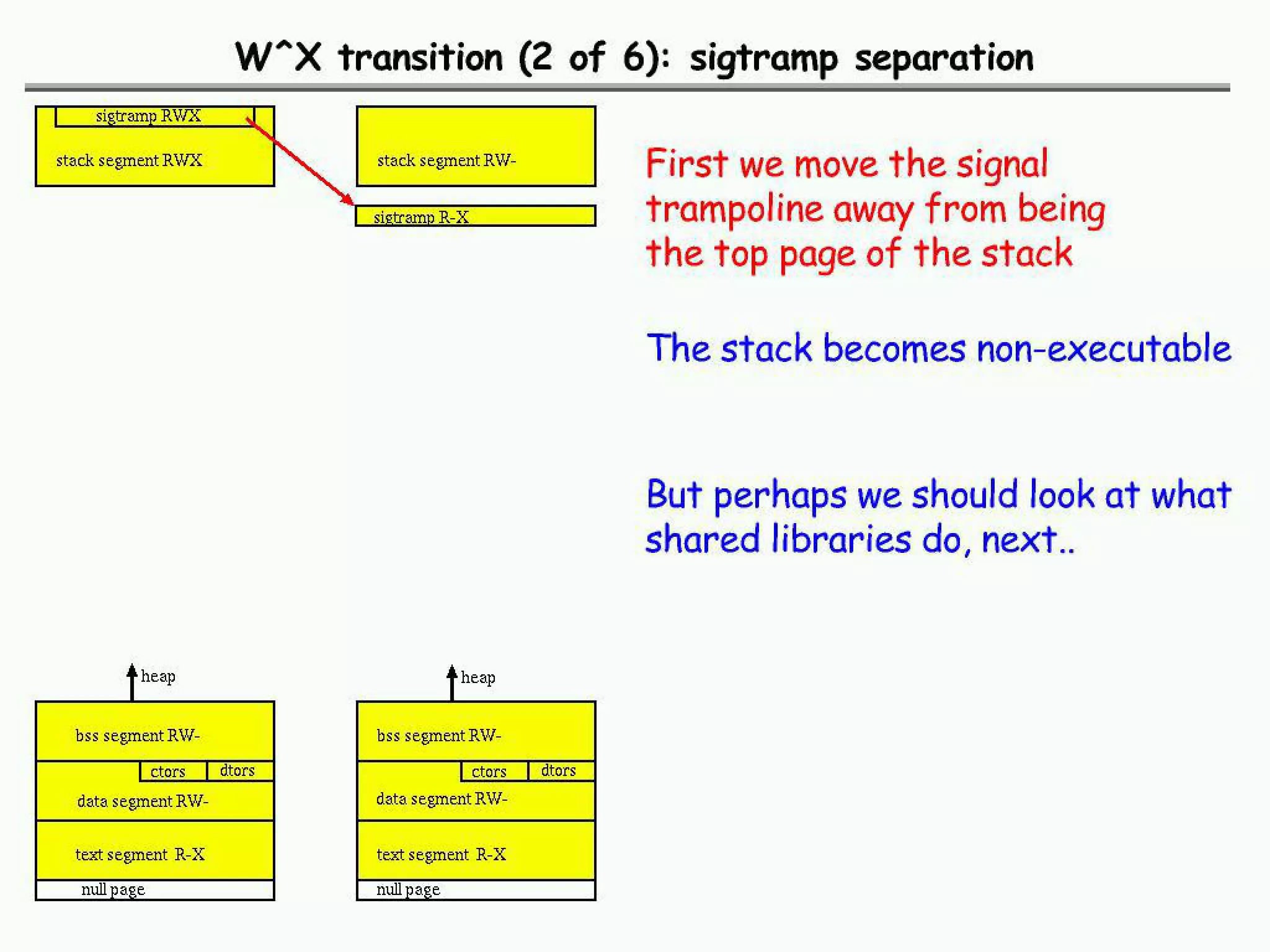 ¿Qué son las vulnerabilidades del software?