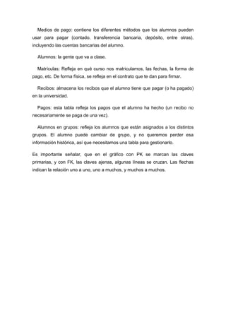Medios de pago: contiene los diferentes métodos que los alumnos pueden
usar para pagar (contado, transferencia bancaria, depósito, entre otras),
incluyendo las cuentas bancarias del alumno.
Alumnos: la gente que va a clase.
Matrículas: Refleja en qué curso nos matriculamos, las fechas, la forma de
pago, etc. De forma física, se refleja en el contrato que te dan para firmar.
Recibos: almacena los recibos que el alumno tiene que pagar (o ha pagado)
en la universidad.
Pagos: esta tabla refleja los pagos que el alumno ha hecho (un recibo no
necesariamente se paga de una vez).
Alumnos en grupos: refleja los alumnos que están asignados a los distintos
grupos. El alumno puede cambiar de grupo, y no queremos perder esa
información histórica, así que necesitamos una tabla para gestionarlo.
Es importante señalar, que en el gráfico con PK se marcan las claves
primarias, y con FK, las claves ajenas, algunas líneas se cruzan. Las flechas
indican la relación uno a uno, uno a muchos, y muchos a muchos.
 