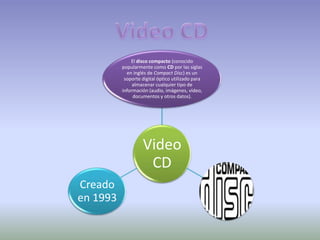 El disco compacto (conocido
          popularmente como CD por las siglas
            en inglés de Compact Disc) es un
           soporte digital óptico utilizado para
               almacenar cualquier tipo de
          información (audio, imágenes, vídeo,
               documentos y otros datos).




                   Video
                    CD
Creado
en 1993
 