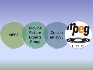 Moving
       Picture   Creado
MPGE
       Experts   en 1998
       Group
 
