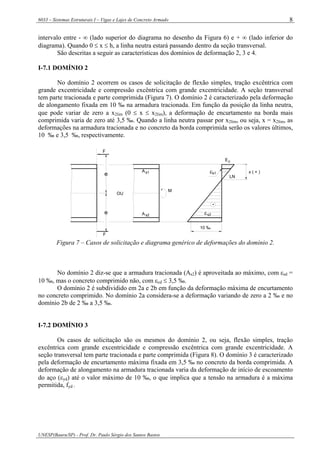 6033 – Sistemas Estruturais I – Vigas e Lajes de Concreto Armado
UNESP(Bauru/SP) - Prof. Dr. Paulo Sérgio dos Santos Bastos
8
intervalo entre - ∞ (lado superior do diagrama no desenho da Figura 6) e + ∞ (lado inferior do
diagrama). Quando 0 ≤ x ≤ h, a linha neutra estará passando dentro da seção transversal.
São descritas a seguir as características dos domínios de deformação 2, 3 e 4.
I-7.1 DOMÍNIO 2
No domínio 2 ocorrem os casos de solicitação de flexão simples, tração excêntrica com
grande excentricidade e compressão excêntrica com grande excentricidade. A seção transversal
tem parte tracionada e parte comprimida (Figura 7). O domínio 2 é caracterizado pela deformação
de alongamento fixada em 10 ‰ na armadura tracionada. Em função da posição da linha neutra,
que pode variar de zero a x2lim (0 ≤ x ≤ x2lim), a deformação de encurtamento na borda mais
comprimida varia de zero até 3,5 ‰. Quando a linha neutra passar por x2lim, ou seja, x = x2lim, as
deformações na armadura tracionada e no concreto da borda comprimida serão os valores últimos,
10 ‰ e 3,5 ‰, respectivamente.
ε
ε
OU
10 ‰
e
F
As2
M
s2
+
LN
F
As1
_
e s1 x ( + )
Ec
Figura 7 – Casos de solicitação e diagrama genérico de deformações do domínio 2.
No domínio 2 diz-se que a armadura tracionada (As2) é aproveitada ao máximo, com εsd =
10 ‰, mas o concreto comprimido não, com εcd ≤ 3,5 ‰.
O domínio 2 é subdividido em 2a e 2b em função da deformação máxima de encurtamento
no concreto comprimido. No domínio 2a considera-se a deformação variando de zero a 2 ‰ e no
domínio 2b de 2 ‰ a 3,5 ‰.
I-7.2 DOMÍNIO 3
Os casos de solicitação são os mesmos do domínio 2, ou seja, flexão simples, tração
excêntrica com grande excentricidade e compressão excêntrica com grande excentricidade. A
seção transversal tem parte tracionada e parte comprimida (Figura 8). O domínio 3 é caracterizado
pela deformação de encurtamento máxima fixada em 3,5 ‰ no concreto da borda comprimida. A
deformação de alongamento na armadura tracionada varia da deformação de início de escoamento
do aço (εyd) até o valor máximo de 10 ‰, o que implica que a tensão na armadura é a máxima
permitida, fyd .
 