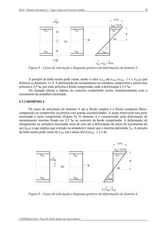 6033 – Sistemas Estruturais I – Vigas e Lajes de Concreto Armado
UNESP(Bauru/SP) - Prof. Dr. Paulo Sérgio dos Santos Bastos
9
s1A
s2A
F
F
s2A
s1A
M
cd = 3,5 ‰
s1
s2
_
+
3,5 ‰
≤ ≤ 10 ‰yd sd
x
LN
ε
ε
ε
ε ε
e
e
OU
Figura 8 – Casos de solicitação e diagrama genérico de deformações do domínio 3.
A posição da linha neutra pode variar, desde o valor x2lim até x3lim (x2lim ≤ x ≤ x3lim), que
delimita os domínios 3 e 4. A deformação de encurtamento na armadura comprimida é menor mas
próxima a 3,5 ‰, por estar próxima à borda comprimida, onde a deformação é 3,5 ‰.
Na situação última a ruptura do concreto comprimido ocorre simultaneamente com o
escoamento da armadura tracionada.
I-7.3 DOMÍNIO 4
Os casos de solicitação do domínio 4 são a flexão simples e a flexão composta (flexo-
compressão ou compressão excêntrica com grande excentricidade). A seção transversal tem parte
tracionada e parte comprimida (Figura 9). O domínio 4 é caracterizado pela deformação de
encurtamento máxima fixada em 3,5 ‰ no concreto da borda comprimida. A deformação de
alongamento na armadura tracionada varia de zero até a deformação de início de escoamento do
aço (εyd), o que implica que a tensão na armadura é menor que a máxima permitida, fyd. A posição
da linha neutra pode variar de x3lim até a altura útil d (x3lim ≤ x ≤ d).
M
s2s2A A
As1
F
s1A
s2
0 ≤ ≤
+
LN
3,5 ‰
s1
_
= 3,5 ‰cd
sd yd
x
ε
ε
ε
ε ε
e
OU
Figura 9 – Casos de solicitação e diagrama genérico de deformações do domínio 4.
 