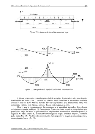 6033 – Sistemas Estruturais I – Vigas e Lajes de Concreto Armado
UNESP(Bauru/SP) - Prof. Dr. Paulo Sérgio dos Santos Bastos
26
y
24,15 kN/m
1 2 3 4 51 2 3 4
x
359,5 359,5
719 cm 719
359,5 359,5
Figura 24 – Numeração dos nós e barras da viga.
1375
68,0
180+
8189 8189
14918
- -
288
105,7
105,7
(kN.cm)
kM
1375
68,0
V (kN)k
~
288
30~
Figura 25 – Diagramas de esforços solicitantes característicos.
A Figura 26 apresenta o detalhamento final da armadura de uma viga, feito num desenho
normalmente na escala 1:50. O desenho do corte da seção transversal e do estribo é feito nas
escalas de 1:25 ou 1:20. Atenção máxima deve ser dispensada a este detalhamento final, pois
comumente é apenas com ele que a armação da viga será executada na obra.
Observe que o posicionamento das armaduras e a quantidade dependem dos esforços
solicitantes mostrados na Figura 25. Os momentos fletores máximos, negativos no apoio interno e
positivo ao longo dos vãos, exigem armaduras longitudinais, as chamadas armaduras positiva e
negativa. No apoio interno P2 o momento fletor negativo exige a armadura negativa, composta
pelas barras N3, N4 e N5. Nos vãos os momentos fletores positivos exigem a armadura positiva,
composta pelas barras N7 e N8.
 