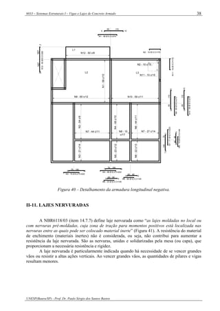 6033 – Sistemas Estruturais I – Vigas e Lajes de Concreto Armado
UNESP(Bauru/SP) - Prof. Dr. Paulo Sérgio dos Santos Bastos
38
9 10
85 170
N1 - 58 Ø 8 C=274
N2 - 10 Ø 5 C=170
N2 - 10 c/15
N11 - 10 c/15
N11-10Ø5C=170
57
14070
N4 - 48 Ø 6,3 C=222
N5 - 23 Ø 6,3 C=145
45 90
6 4
64
9045
N6 - 66 Ø 6,3 C=145
6
N8-15Ø6,3C=144
4590
45N9-65Ø8C=270
17085
96
510
85170
N10-59Ø8C=270
L3
L1
L2
N12 - 50 c/8
97
167167
N12-50Ø8C=350
N9 - 65 c/12
N1-58c/10
N10 - 59 c/11
N7 - 44 c/11
N3-21c/14N3-54c/9
N5-23c/12
N6-22c/13
N4-48c/10
c/17 N6-44c/11
N8 - 15 N7 - 27 c/14
14070
77
N7-71Ø6,3C=223
N3 - 75 Ø 6,3 C=222
70 140
6 6
Figura 40 – Detalhamento da armadura longitudinal negativa.
II-11. LAJES NERVURADAS
A NBR6118/03 (item 14.7.7) define laje nervurada como “as lajes moldadas no local ou
com nervuras pré-moldadas, cuja zona de tração para momentos positivos está localizada nas
nervuras entre as quais pode ser colocado material inerte” (Figura 41). A resistência do material
de enchimento (materiais inertes) não é considerada, ou seja, não contribui para aumentar a
resistência da laje nervurada. São as nervuras, unidas e solidarizadas pela mesa (ou capa), que
proporcionam a necessária resistência e rigidez.
A laje nervurada é particularmente indicada quando há necessidade de se vencer grandes
vãos ou resistir a altas ações verticais. Ao vencer grandes vãos, as quantidades de pilares e vigas
resultam menores.
 