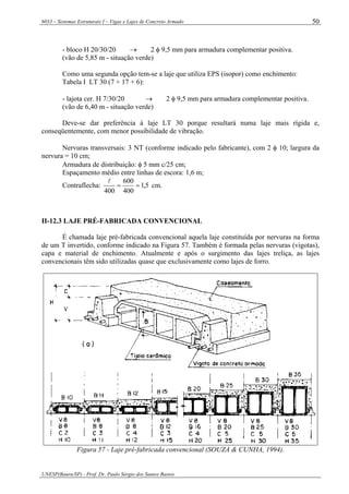 6033 – Sistemas Estruturais I – Vigas e Lajes de Concreto Armado
UNESP(Bauru/SP) - Prof. Dr. Paulo Sérgio dos Santos Bastos
50
- bloco H 20/30/20 → 2 φ 9,5 mm para armadura complementar positiva.
(vão de 5,85 m - situação verde)
Como uma segunda opção tem-se a laje que utiliza EPS (isopor) como enchimento:
Tabela I LT 30 (7 + 17 + 6):
- lajota cer. H 7/30/20 → 2 φ 9,5 mm para armadura complementar positiva.
(vão de 6,40 m - situação verde)
Deve-se dar preferência à laje LT 30 porque resultará numa laje mais rígida e,
conseqüentemente, com menor possibilidade de vibração.
Nervuras transversais: 3 NT (conforme indicado pelo fabricante), com 2 φ 10; largura da
nervura = 10 cm;
Armadura de distribuição: φ 5 mm c/25 cm;
Espaçamento médio entre linhas de escora: 1,6 m;
Contraflecha: 5,1
400
600
400
==
l
cm.
II-12.3 LAJE PRÉ-FABRICADA CONVENCIONAL
É chamada laje pré-fabricada convencional aquela laje constituída por nervuras na forma
de um T invertido, conforme indicado na Figura 57. Também é formada pelas nervuras (vigotas),
capa e material de enchimento. Atualmente e após o surgimento das lajes treliça, as lajes
convencionais têm sido utilizadas quase que exclusivamente como lajes de forro.
Figura 57 - Laje pré-fabricada convencional (SOUZA & CUNHA, 1994).
 