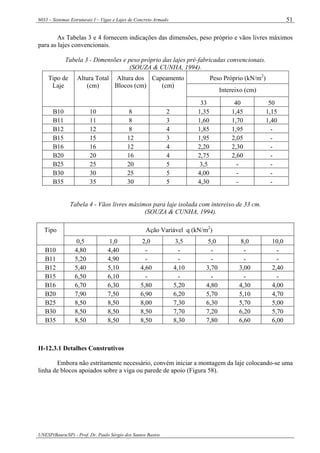 6033 – Sistemas Estruturais I – Vigas e Lajes de Concreto Armado
UNESP(Bauru/SP) - Prof. Dr. Paulo Sérgio dos Santos Bastos
51
As Tabelas 3 e 4 fornecem indicações das dimensões, peso próprio e vãos livres máximos
para as lajes convencionais.
Tabela 3 - Dimensões e peso próprio das lajes pré-fabricadas convencionais.
(SOUZA & CUNHA, 1994).
Peso Próprio (kN/m2
)
Intereixo (cm)
Tipo de
Laje
Altura Total
(cm)
Altura dos
Blocos (cm)
Capeamento
(cm)
33 40 50
B10 10 8 2 1,35 1,45 1,15
B11 11 8 3 1,60 1,70 1,40
B12 12 8 4 1,85 1,95 -
B15 15 12 3 1,95 2,05 -
B16 16 12 4 2,20 2,30 -
B20 20 16 4 2,75 2,60 -
B25 25 20 5 3,5 - -
B30 30 25 5 4,00 - -
B35 35 30 5 4,30 - -
Tabela 4 - Vãos livres máximos para laje isolada com intereixo de 33 cm.
(SOUZA & CUNHA, 1994).
Ação Variável q (kN/m2
)Tipo
0,5 1,0 2,0 3,5 5,0 8,0 10,0
B10 4,80 4,40 - - - - -
B11 5,20 4,90 - - - - -
B12 5,40 5,10 4,60 4,10 3,70 3,00 2,40
B15 6,50 6,10 - - - - -
B16 6,70 6,30 5,80 5,20 4,80 4,30 4,00
B20 7,90 7,50 6,90 6,20 5,70 5,10 4,70
B25 8,50 8,50 8,00 7,30 6,30 5,70 5,00
B30 8,50 8,50 8,50 7,70 7,20 6,20 5,70
B35 8,50 8,50 8,50 8,30 7,80 6,60 6,00
II-12.3.1 Detalhes Construtivos
Embora não estritamente necessário, convém iniciar a montagem da laje colocando-se uma
linha de blocos apoiados sobre a viga ou parede de apoio (Figura 58).
 
