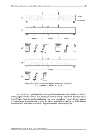 6033 – Sistemas Estruturais I – Vigas e Lajes de Concreto Armado
UNESP(Bauru/SP) - Prof. Dr. Paulo Sérgio dos Santos Bastos
5
a
a
b
b
Estádio I Estádio II Estádio I
Seção a-a Seção b-b
εc
s
cσ
s
cε c
s tσ
c= e Ec
ct,f< σ
tração
compressão
a)
b)
c)
ε
σ
ε
σ
b
b
Estádio II
Seção b-b
s
c
s
c = fc
> fy
d)
e)
ε
ε
σ
σ
Figura 3 - Comportamento resistente de uma viga biapoiada.
(LEONHARDT & MÖNNIG, 1982).
No caso de uma viga biapoiada sob carregamento uniformemente distribuído, no estádio I,
as tensões principais na altura da linha neutra (a meia altura da viga) apresentam inclinação de 45°
(ou 135°) em relação ao eixo longitudinal da viga, como mostrado na Figura 4. Observe que nas
regiões próximas aos apoios as trajetórias das tensões principais inclinam-se por influência das
forças cortantes, mantendo, no entanto, a perpendicularidade entre as trajetórias.
 