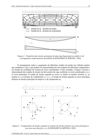 6033 – Sistemas Estruturais I – Vigas e Lajes de Concreto Armado
UNESP(Bauru/SP) - Prof. Dr. Paulo Sérgio dos Santos Bastos
6
+
-
+
σII
σI
Direção de (tensões de tração)
Direção de (tensões de compressão)
σI
σII
M
V
x
Figura 4 - Trajetória das tensões principais de uma viga biapoiada no estádio I sob
carregamento uniformemente distribuído (LEONHARDT & MÖNNIG, 1982).
O carregamento induz o surgimento de diferentes estados de tensão nos infinitos pontos
que compõem a viga, e que podem ser representados por um conjunto de diferentes componentes,
em função da orientação do sistema de eixos considerados. Como exemplo, a Figura 5 mostra a
representação dos estados de tensão em dois pontos da viga, conforme os eixos coordenados x-y e
os eixos principais. O estado de tensão segundo os eixos x-y define as tensões normais σx, as
tensões σy e as tensões de cisalhamento τxy e τyx. O estado de tensão segundo os eixos principais
definem as tensões principais de tração σI e de compressão σII .
X
y
X
y
y = 0
x
X
y
( - )
( + )
II
I
( - )
( + )
+
xy
yx
Figura 5 – Componentes de tensão segundo os estados de tensão relativos aos eixos principais e
aos eixos nas direções x e y (LEONHARDT & MÖNNIG, 1982).
 