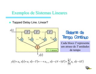 Tapped Delay Line. Linear?
ExemplosExemplos dede SistemasSistemas LinearesLineares
( )tx
T TT
Σ
( )ty
0a 1−Na2−Na1a
Cada bloco T representa
um atraso de T unidades
de tempoN - 1 atrasos
…
…
( ) ( ) ( ) ( ) ( )∑
−
=
− −=−−++−+=
1
0
110 )1(
N
k
kN kTtxaTNtxaTtxatxaty L
 