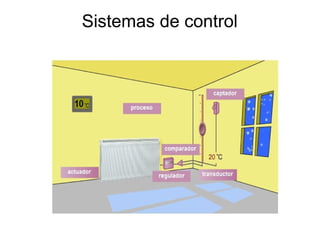 Sistemas de control
 