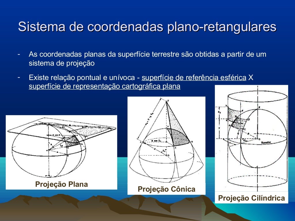 Sistemas 20 Geod c9sicos 20de 20refer canci Acrea