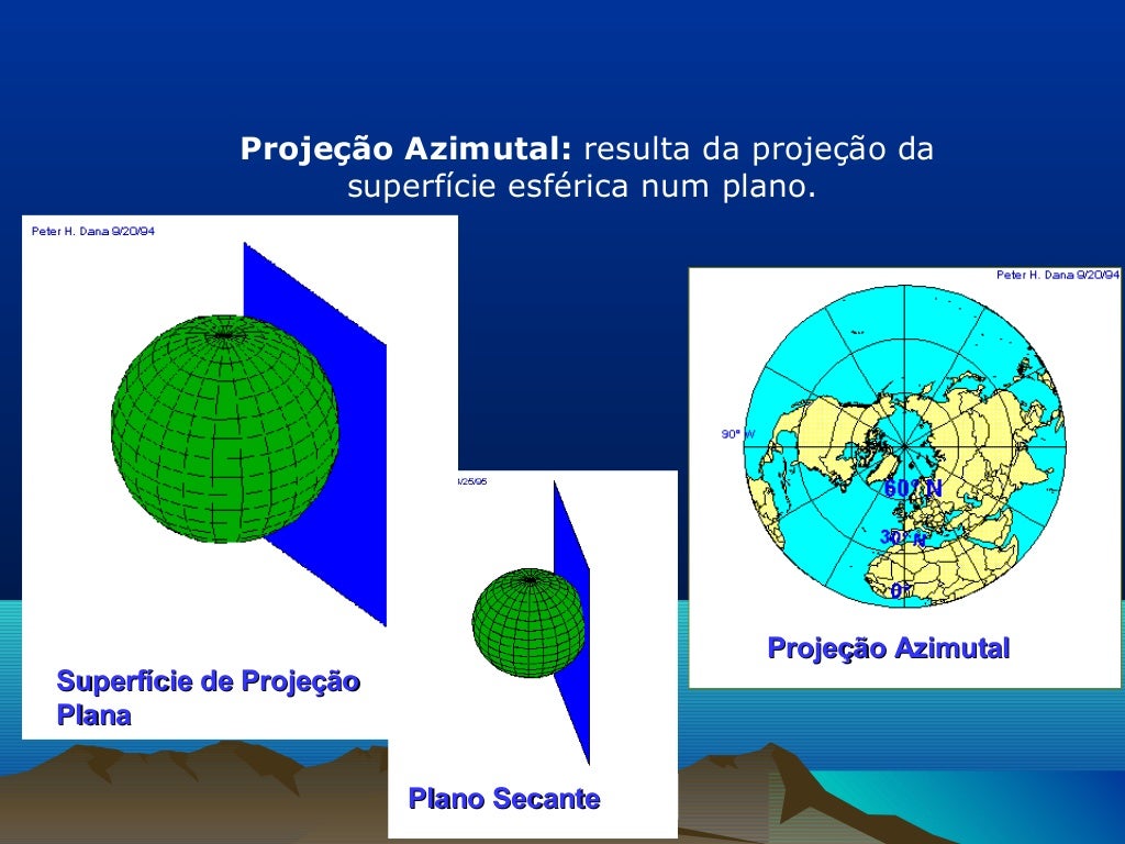 Sistemas 20 Geod c9sicos 20de 20refer canci Acrea