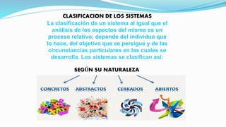 CLASIFICACION DE LOS SISTEMAS
La clasificación de un sistema al igual que el
análisis de los aspectos del mismo es un
proceso relativo; depende del individuo que
lo hace, del objetivo que se persigue y de las
circunstancias particulares en las cuales se
desarrolla. Los sistemas se clasifican así:
SEGÚN SU NATURALEZA
 