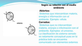 Según su relación con el medio
ambiente
Abiertos:
Sistemas que intercambian materia,
energía o información con el
ambiente. Ejemplo: célula.
Cerrados:
Sistemas que no intercambian
materia, energía o información con el
ambiente. Ejemplos: el universo.
La clasificación de sistema cerrado
es netamente conceptual pues en la
práctica todo se encuentra
comunicado con elementos externos.
 