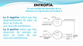 ENTROPÍA:
Es una medida del desorden de un
sistema y se representa con la letra S.
La S negativo indica que hay
desprendimiento de calor, es
decir se trata de
una reacción exotérmica.
La S positivo indica que hay
absorción de energía, es
decir se trata de una
reacción endotérmica.
 