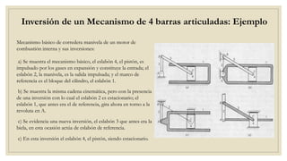 Inversión de un Mecanismo de 4 barras articuladas: Ejemplo
Mecanismo básico de corredera manivela de un motor de
combustión interna y sus inversiones:
a) Se muestra el mecanismo básico, el eslabón 4, el pistón, es
impulsado por los gases en expansión y constituye la entrada; el
eslabón 2, la manivela, es la salida impulsada; y el marco de
referencia es el bloque del cilindro, el eslabón 1.
b) Se muestra la misma cadena cinemática, pero con la presencia
de una inversión con lo cual el eslabón 2 es estacionario; el
eslabón 1, que antes era el de referencia, gira ahora en torno a la
revoluta en A.
c) Se evidencia una nueva inversión, el eslabón 3 que antes era la
biela, en esta ocasión actúa de eslabón de referencia.
c) En esta inversión el eslabón 4, el pistón, siendo estacionario.
 