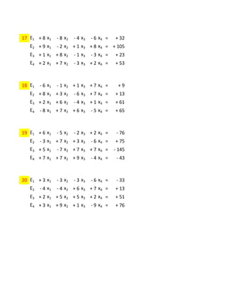 17 E1 + 8 x1 - 8 x2 - 4 x3 - 6 x4 = + 32
E2 + 9 x1 - 2 x2 + 1 x3 + 8 x4 = + 105
E3 + 1 x1 + 8 x2 - 1 x3 - 3 x4 = + 23
E4 + 2 x1 + 7 x2 - 3 x3 + 2 x4 = + 53
18 E1 - 6 x1 - 1 x2 + 1 x3 + 7 x4 = + 9
E2 + 8 x1 + 3 x2 - 6 x3 + 7 x4 = + 13
E3 + 2 x1 + 6 x2 - 4 x3 + 1 x4 = + 61
E4 - 8 x1 + 7 x2 + 6 x3 - 5 x4 = + 65
19 E1 + 6 x1 - 5 x2 - 2 x3 + 2 x4 = - 76
E2 - 3 x1 + 7 x2 + 3 x3 - 6 x4 = + 75
E3 + 5 x1 - 7 x2 + 7 x3 + 7 x4 = - 145
E4 + 7 x1 + 7 x2 + 9 x3 - 4 x4 = - 43
20 E1 + 3 x1 - 3 x2 - 3 x3 - 6 x4 = - 33
E2 - 4 x1 - 4 x2 + 6 x3 + 7 x4 = + 13
E3 + 2 x1 + 5 x2 + 5 x3 + 2 x4 = + 51
E4 + 3 x1 + 9 x2 + 1 x3 - 9 x4 = + 76
 