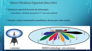 • Eficiência espectral da teoria da informação:
- Para dobrar a eficiência necessita de 17 vezes mais potência
• Solução: muitas transmissões simultâneas, diretas para cada usuário
Maior Eficiência Espectral (bits/s/Hz)
 