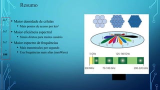 • Maior densidade de células
• Mais pontos de acesso por km2
• Maior eficiência espectral
• Sinais diretos para muitos usuário
• Maior espectro de frequências
• Mais transmissões por segundo
• Usa frequências mais altas (mmWave)
Resumo
4x?
5x?
5x?
=
100
 