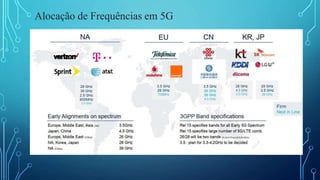 Alocação de Frequências em 5G
 