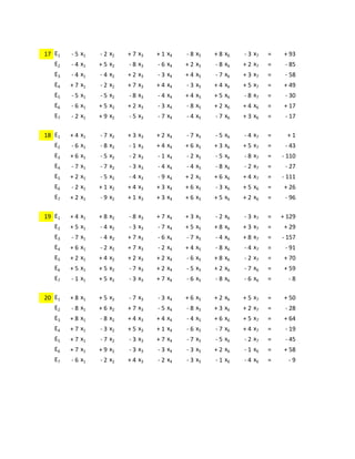 17 E1 - 5 x1 - 2 x2 + 7 x3 + 1 x4 - 8 x5 + 8 x6 - 3 x7 = + 93
E2 - 4 x1 + 5 x2 - 8 x3 - 6 x4 + 2 x5 - 8 x6 + 2 x7 = - 85
E3 - 4 x1 - 4 x2 + 2 x3 - 3 x4 + 4 x5 - 7 x6 + 3 x7 = - 58
E4 + 7 x1 - 2 x2 + 7 x3 + 4 x4 - 3 x5 + 4 x6 + 5 x7 = + 49
E5 - 5 x1 - 5 x2 - 8 x3 - 4 x4 + 4 x5 + 5 x6 - 8 x7 = - 30
E6 - 6 x1 + 5 x2 + 2 x3 - 3 x4 - 8 x5 + 2 x6 + 4 x6 = + 17
E7 - 2 x1 + 9 x2 - 5 x3 - 7 x4 - 4 x5 - 7 x6 + 3 x6 = - 17
18 E1 + 4 x1 - 7 x2 + 3 x3 + 2 x4 - 7 x5 - 5 x6 - 4 x7 = + 1
E2 - 6 x1 - 8 x2 - 1 x3 + 4 x4 + 6 x5 + 3 x6 + 5 x7 = - 43
E3 + 6 x1 - 5 x2 - 2 x3 - 1 x4 - 2 x5 - 5 x6 - 8 x7 = - 110
E4 - 7 x1 - 7 x2 - 3 x3 - 4 x4 - 4 x5 - 8 x6 - 2 x7 = - 27
E5 + 2 x1 - 5 x2 - 4 x3 - 9 x4 + 2 x5 + 6 x6 + 4 x7 = - 111
E6 - 2 x1 + 1 x2 + 4 x3 + 3 x4 + 6 x5 - 3 x6 + 5 x6 = + 26
E7 + 2 x1 - 9 x2 + 1 x3 + 3 x4 + 6 x5 + 5 x6 + 2 x6 = - 96
19 E1 + 4 x1 + 8 x2 - 8 x3 + 7 x4 + 3 x5 - 2 x6 - 3 x7 = + 129
E2 + 5 x1 - 4 x2 - 3 x3 - 7 x4 + 5 x5 + 8 x6 + 3 x7 = + 29
E3 - 7 x1 - 4 x2 + 7 x3 - 6 x4 - 7 x5 - 4 x6 + 8 x7 = - 157
E4 + 6 x1 - 2 x2 + 7 x3 - 2 x4 + 4 x5 - 8 x6 - 4 x7 = - 91
E5 + 2 x1 + 4 x2 + 2 x3 + 2 x4 - 6 x5 + 8 x6 - 2 x7 = + 70
E6 + 5 x1 + 5 x2 - 7 x3 + 2 x4 - 5 x5 + 2 x6 - 7 x6 = + 59
E7 - 1 x1 + 5 x2 - 3 x3 + 7 x4 - 6 x5 - 8 x6 - 6 x6 = - 8
20 E1 + 8 x1 + 5 x2 - 7 x3 - 3 x4 + 6 x5 + 2 x6 + 5 x7 = + 50
E2 - 8 x1 + 6 x2 + 7 x3 - 5 x4 - 8 x5 + 3 x6 + 2 x7 = - 28
E3 + 8 x1 - 8 x2 + 4 x3 + 4 x4 - 4 x5 + 6 x6 + 5 x7 = + 64
E4 + 7 x1 - 3 x2 + 5 x3 + 1 x4 - 6 x5 - 7 x6 + 4 x7 = - 19
E5 + 7 x1 - 7 x2 - 3 x3 + 7 x4 - 7 x5 - 5 x6 - 2 x7 = - 45
E6 + 7 x1 + 9 x2 - 3 x3 - 3 x4 - 3 x5 + 2 x6 - 1 x6 = + 58
E7 - 6 x1 - 2 x2 + 4 x3 - 2 x4 - 3 x5 - 1 x6 - 4 x6 = - 9
 