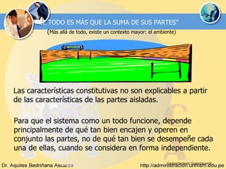 Comportamiento Organizacional “ EL TODO ES MÁS QUE LA SUMA DE SUS PARTES” Para que el sistema como un todo funcione, depende principalmente de qué tan bien encajen y operen en conjunto las partes, no de qué tan bien se desempeñe cada una de ellas, cuando se considera en forma independiente. Las características constitutivas no son explicables a partir de las características de las partes aisladas. ( Más allá de todo, existe un contexto mayor: el ambiente) 